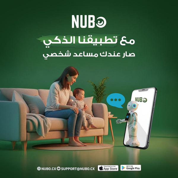 The NUBO Kit — B