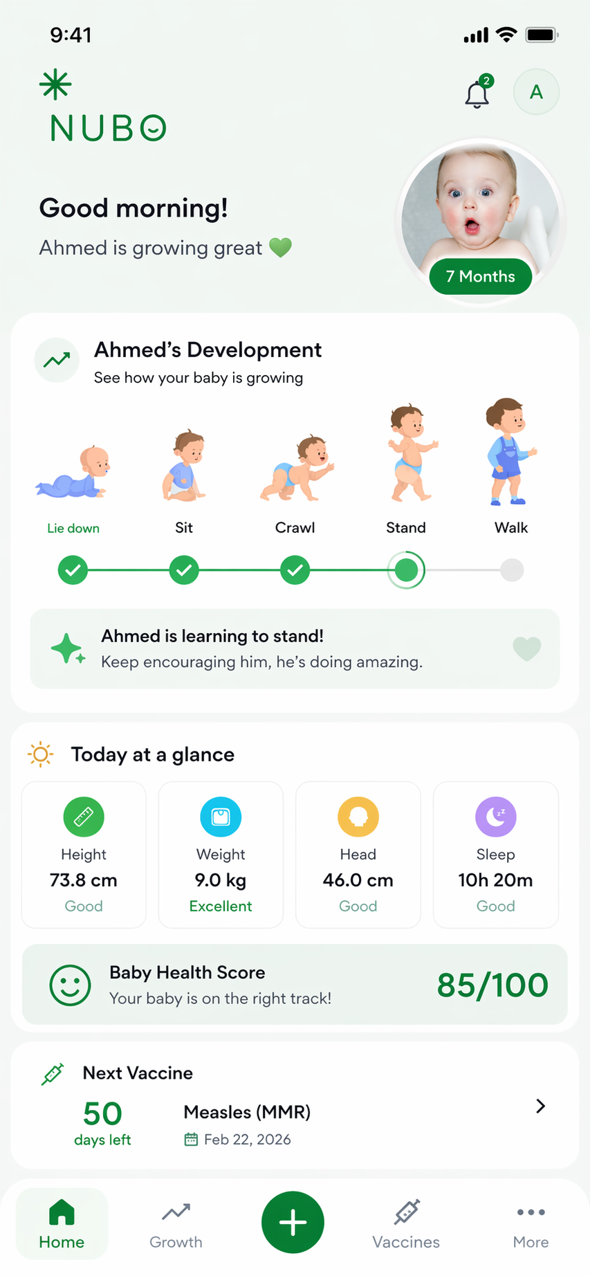 NUBO App