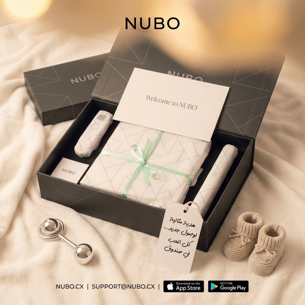 NUBO Kit